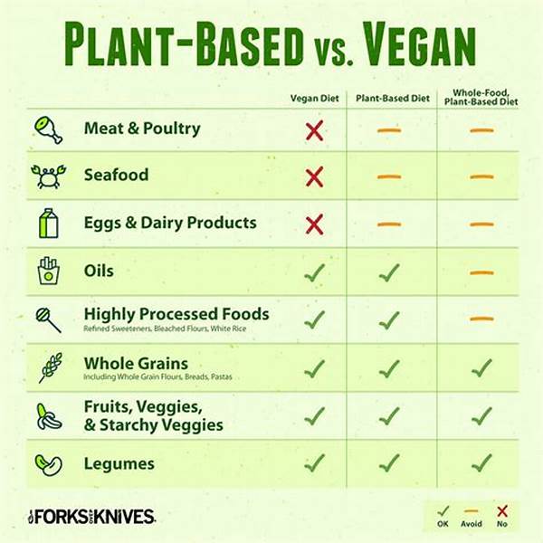 Indonesian Vegan Community Highlights Plant-based Diet Benefits